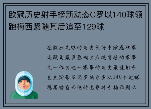 欧冠历史射手榜新动态C罗以140球领跑梅西紧随其后追至129球
