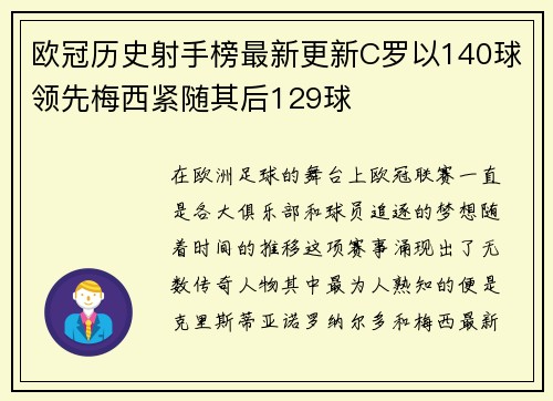 欧冠历史射手榜最新更新C罗以140球领先梅西紧随其后129球